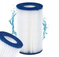 Wkład filtrujący filtr do pomp basenowych 3785l/h