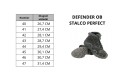 Obuwie robocze trzewiki r.46 DEFENDER OB STALCO PERFECT szary
