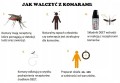 BROS płyn na komary i kleszcze mocny turystyczny 50% DEET 50ml