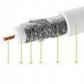Kabel koncentryczny PCC102-20 antenowy CU 75 Ohm 20 m odporny na UV