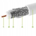 Kabel koncentryczny antenowy 10 m 1,02 mm² CU PVC odporny na UV