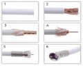 Kabel koncentryczny antenowy 10 m 1,02 mm² CU PVC odporny na UV