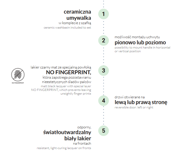 Szafka do małej łazienki